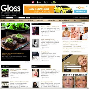 gloss.co.nz