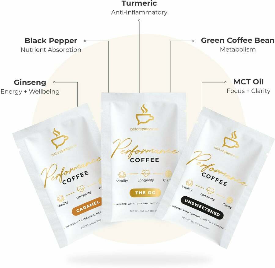Free Coffee Sample Pack, 0 Delivered Beforeyouspeak Coffee
