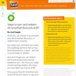 BP / AA Smartfuel - Save 8c / Litre Thursday Feb 19 (Thirsty Thursday)