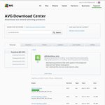 FREE: AVG Anti-Virus Pro 2015 Full Version 12 Month License (Save $50)