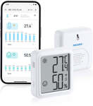 INKBIRD Wi-Fi Indoor Thermometer Hygrometer IBS-TH3 Plus $29.99 (Was $49.99) + Free Delivery @ Inkbird