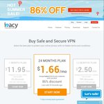 Ivacy VPN 2-Year Plan for $1.66/mo