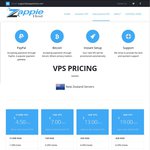 Zappie Host – New Zealand VPS Deals Starting at $2.25/Month for a 512MB OpenVZ