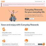 Bonus 1000 Everyday Rewards Points for Downloading the App and Signing In @ Everyday Rewards (Woolworths)