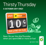Save 10c/Litre on Fuel at BP (Min Spend $40) @ AA Smartfuel (Today 5/10)