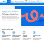 ANZ Loop Cashback Offers for ANZ Visa Debit or Credit Card Holders