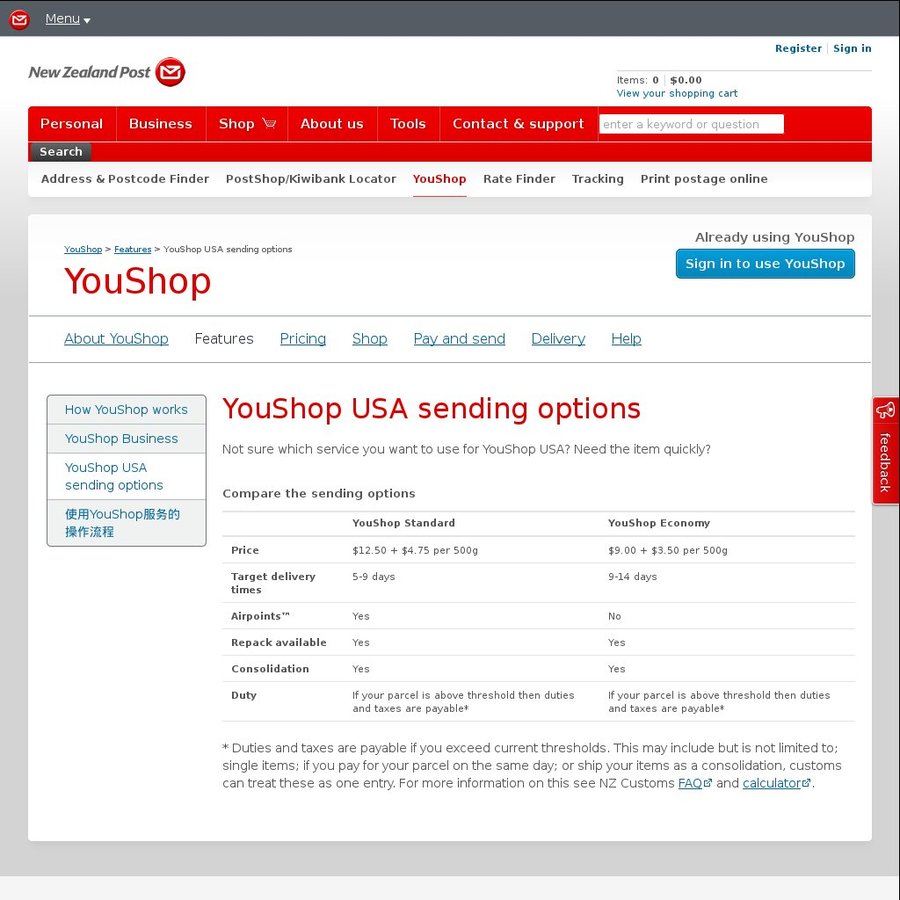 YouShopp