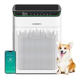 MERONTE Air Purifier MR5866 A$69 Delivered @ MORENTO SHOP via Amazon AU