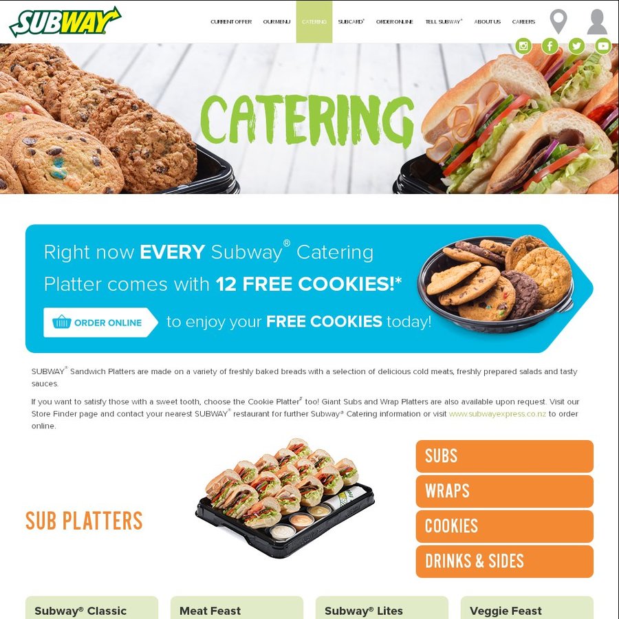 Subway catering clearance prices