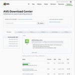 [FREE] Various Antivirus Licenses - 12 Months for AVG, 6 Months for Avast, BitDefender & McAfee
