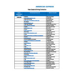 American Express: Spend $150 or More, Get $30 Back @ Participating Restaurants (In-store Only)