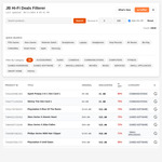 JB Hi-Fi Sorted by Best % off + Instant Search & Category Filters @ JB Hi-Fi (via JBScraper)