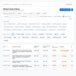 All PB Tech Deals Sorted by Discount % (with Search Function) @ PB Tech (via PB Scraper)
